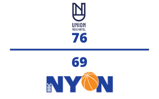 Union Neuchâtel Basket VS. BBC Nyon – 02.12.2020