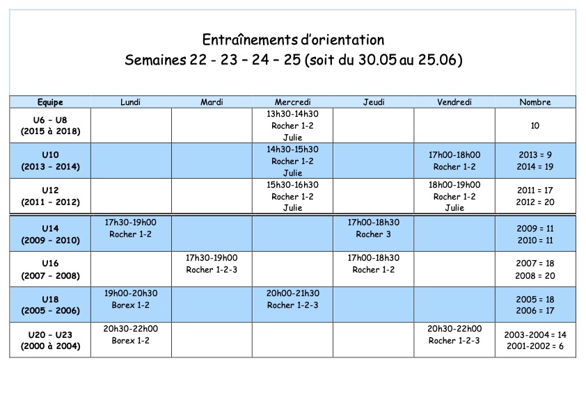 Organisation BBC Nyon 2021_2022_fin de saison